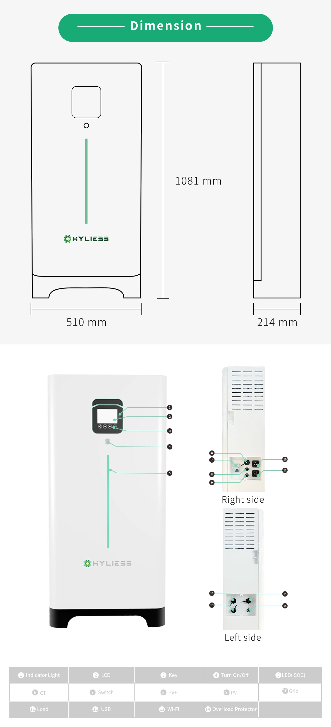 LiFePO4 Battery Residential Devise 5kw off Grid Solar Power System Storage Battery