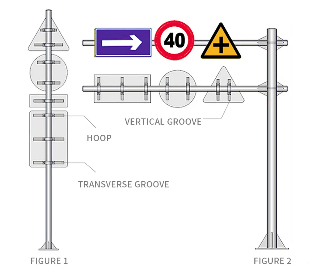 Road Warning Sign Board Outdoor City Traffic Guide Sign