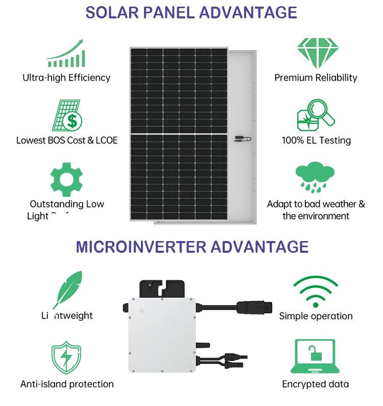 Balkonkraftwerk European Warehouse Balcony Solar Panel Balcony Solar Power Plant 600W Solar Balcony System